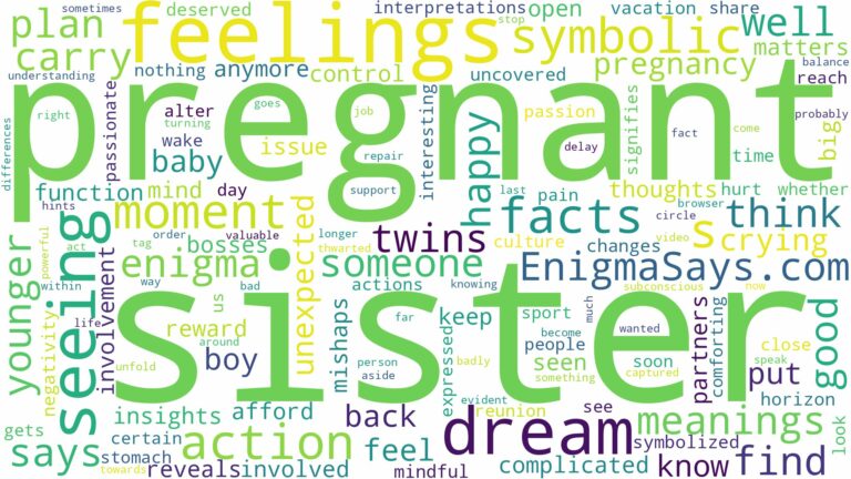 dreaming of seeing your sister pregnant and related dreams with their meanings in a word cloud