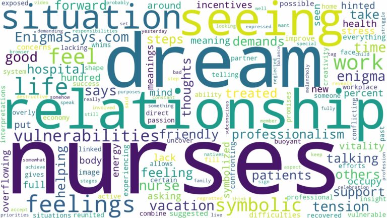 dream of seeing nurses and related dreams with their meanings in a word cloud