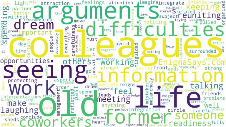 dreaming of seeing old colleagues and related dreams with their meanings in a word cloud