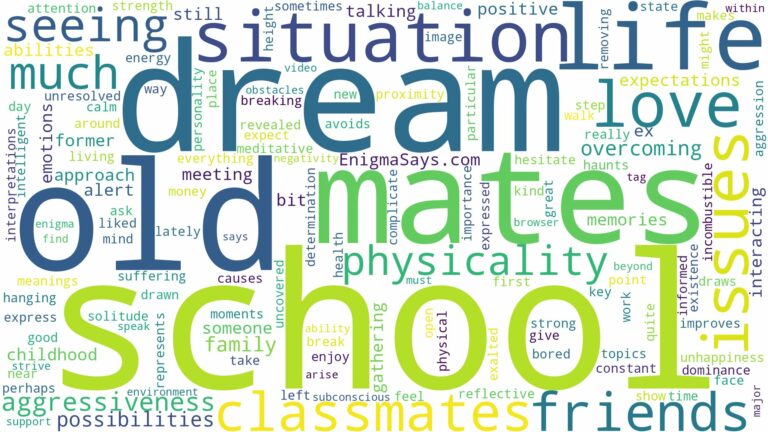 dreaming of seeing old school mates and related dreams with their meanings in a word cloud