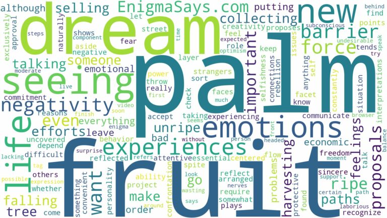 dreaming of seeing palm fruit and related dreams with their meanings in a word cloud