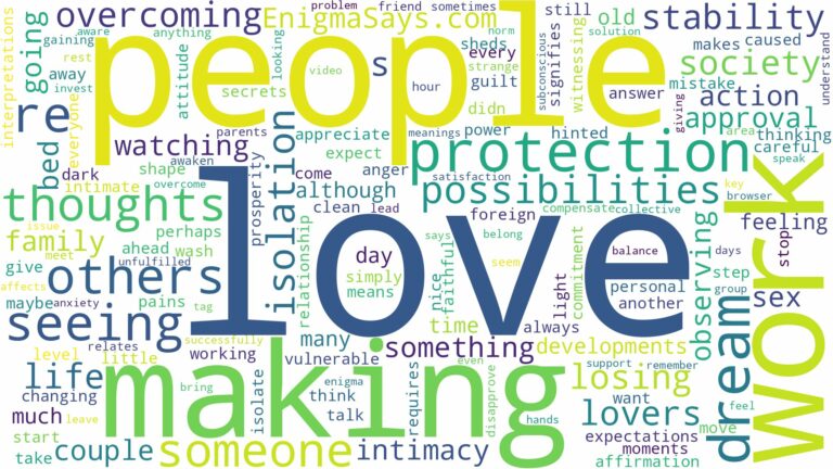 dreaming of seeing people making love and related dreams with their meanings in a word cloud