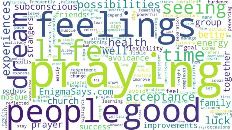 dreaming of seeing people praying and related dreams with their meanings in a word cloud