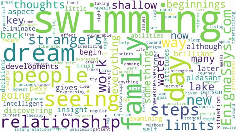 dreaming of seeing people swimming and related dreams with their meanings in a word cloud