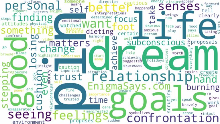 dream of seeing pin and related dreams with their meanings in a word cloud