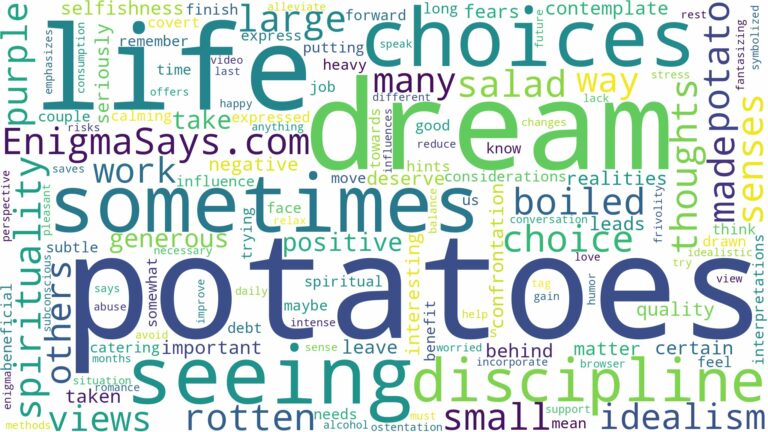 dream of seeing potatoes and related dreams with their meanings in a word cloud