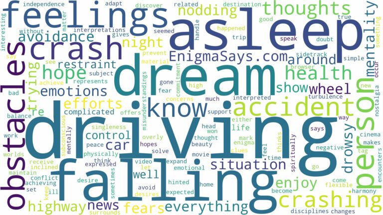 dreaming of falling asleep while driving and crashing and related dreams with their meanings in a word cloud