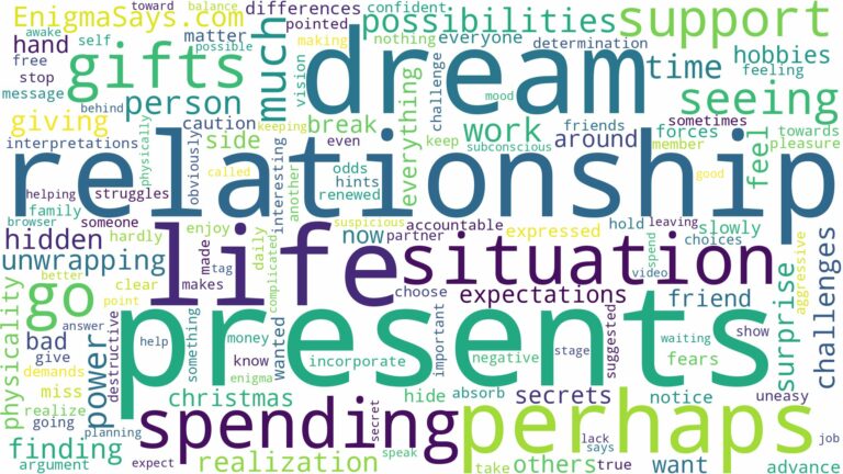 dream of seeing presents and related dreams with their meanings in a word cloud
