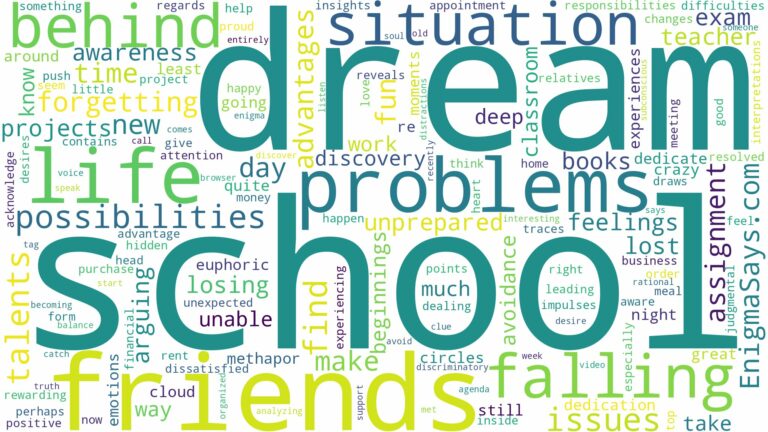 dreaming of falling behind in school and related dreams with their meanings in a word cloud
