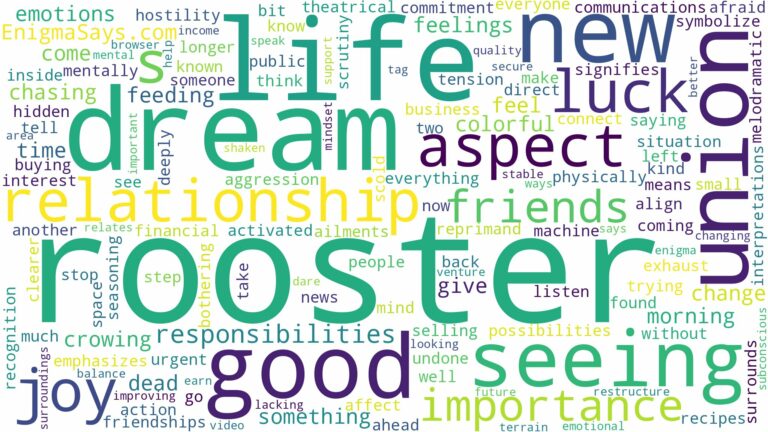 dream of seeing rooster and related dreams with their meanings in a word cloud
