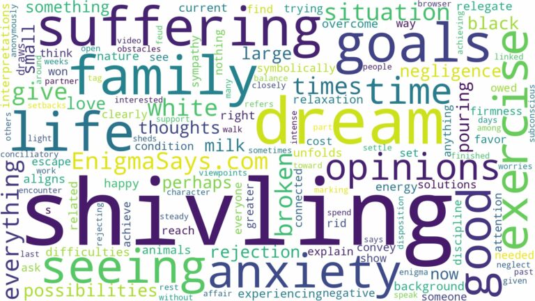 dream of seeing shivling and related dreams with their meanings in a word cloud
