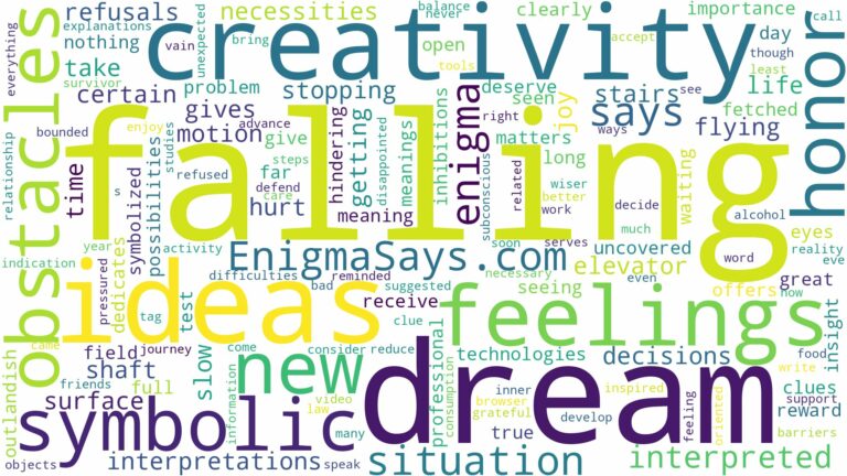 dream of falling down and related dreams with their meanings in a word cloud