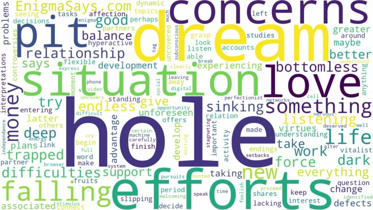 dreaming of falling down a hole and related dreams with their meanings in a word cloud
