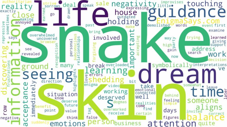 dreaming of seeing snake skin and related dreams with their meanings in a word cloud
