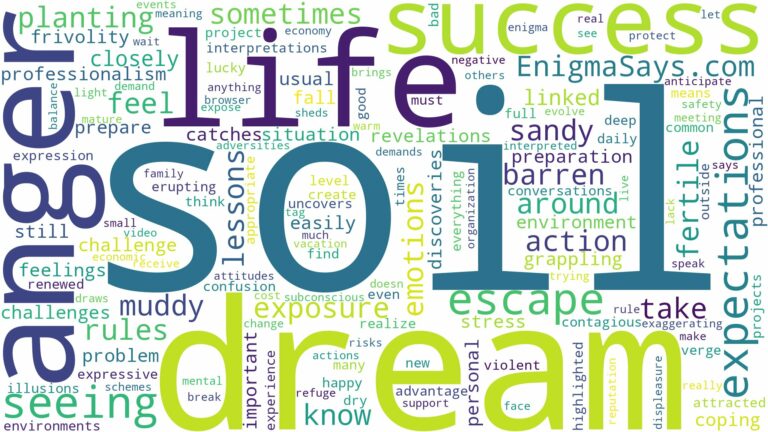 dream of seeing soil and related dreams with their meanings in a word cloud