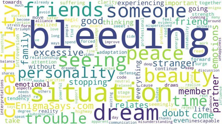 dreaming of seeing someone bleeding and related dreams with their meanings in a word cloud