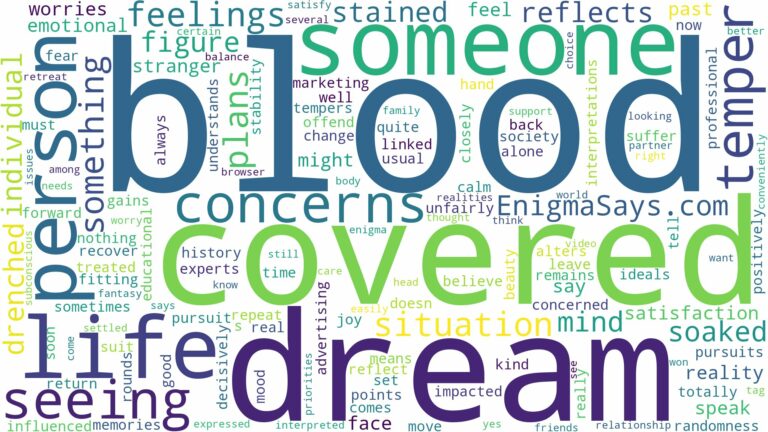 dreaming of seeing someone covered in blood and related dreams with their meanings in a word cloud