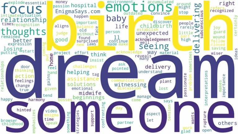 dreaming of seeing someone delivering a baby and related dreams with their meanings in a word cloud