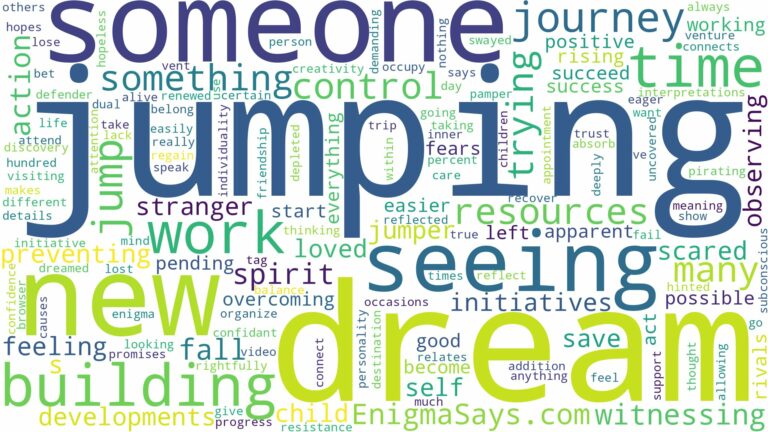 dreaming of seeing someone jumping off a building and related dreams with their meanings in a word cloud