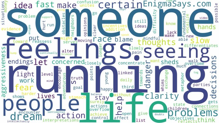 dreaming of seeing someone running and related dreams with their meanings in a word cloud