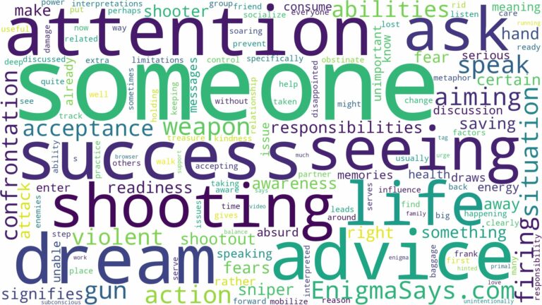 dreaming of seeing someone shooting and related dreams with their meanings in a word cloud