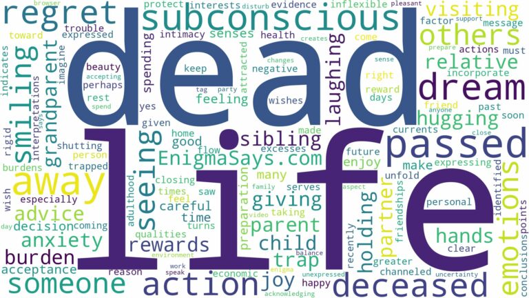 dreaming of seeing someone who has passed away and related dreams with their meanings in a word cloud