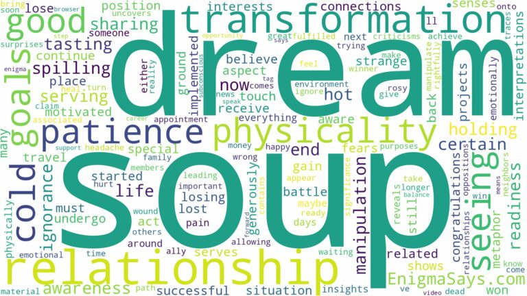 dream of seeing soup and related dreams with their meanings in a word cloud