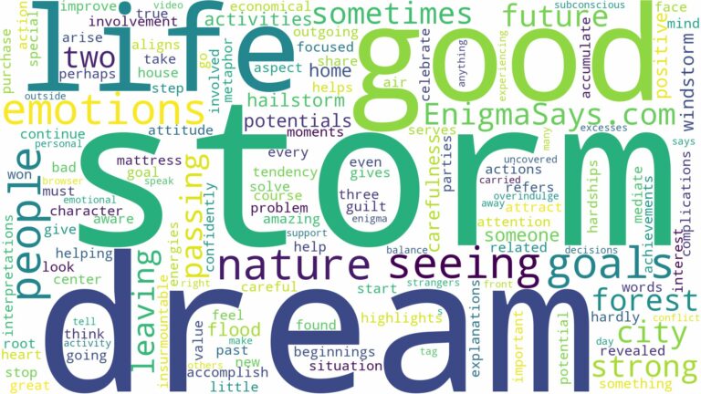 dream of seeing storm and related dreams with their meanings in a word cloud