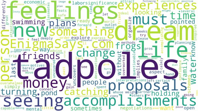 dream of seeing tadpoles and related dreams with their meanings in a word cloud