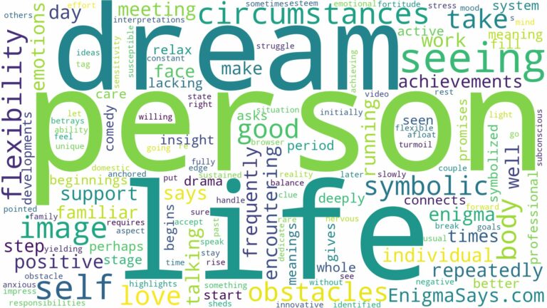dream of seeing the same person and related dreams with their meanings in a word cloud