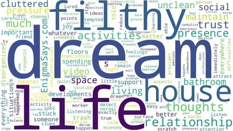 dream about a filthy house and related dreams with their meanings in a word cloud