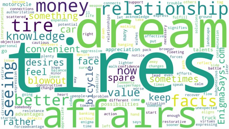 dream of seeing tires and related dreams with their meanings in a word cloud