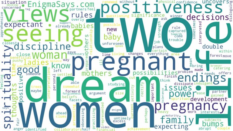 dreaming of seeing two pregnant woman and related dreams with their meanings in a word cloud