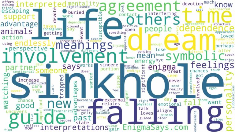 dream of falling in a sinkhole and related dreams with their meanings in a word cloud