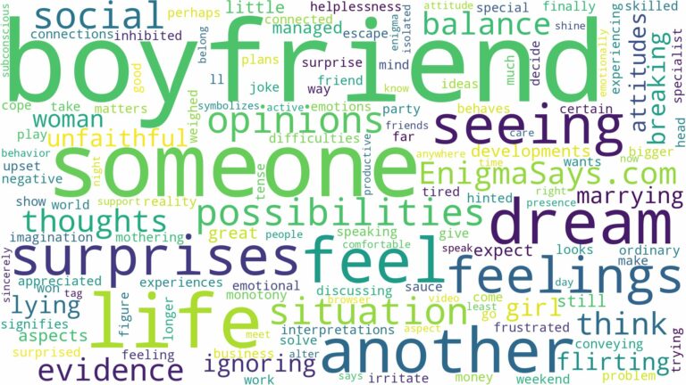 dreaming of seeing your boyfriend with someone else and related dreams with their meanings in a word cloud