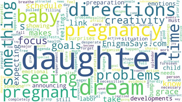 dreaming of seeing your daughter pregnant and related dreams with their meanings in a word cloud