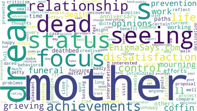 dreaming of seeing your mother dead and related dreams with their meanings in a word cloud