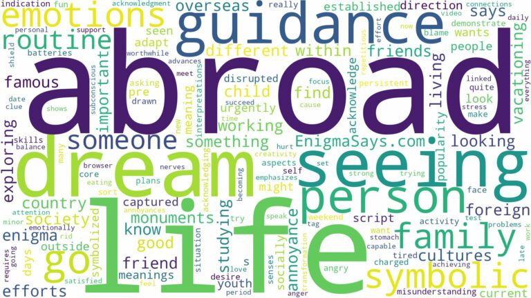 dream of seeing yourself abroad and related dreams with their meanings in a word cloud