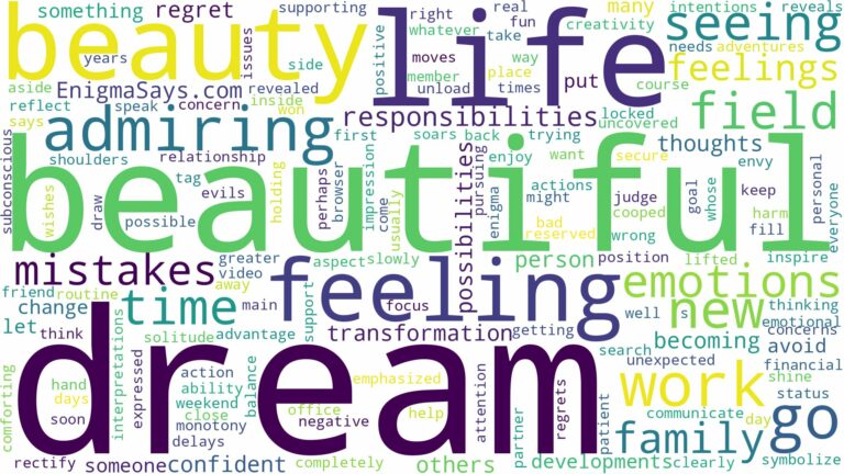 dream of seeing yourself beautiful and related dreams with their meanings in a word cloud