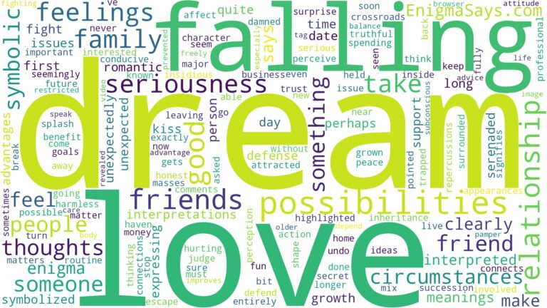 dream of falling in love and related dreams with their meanings in a word cloud