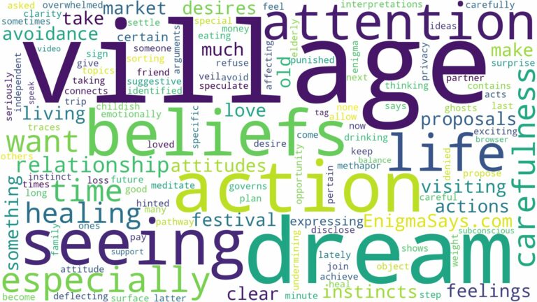 dream of seeing yourself in the village and related dreams with their meanings in a word cloud
