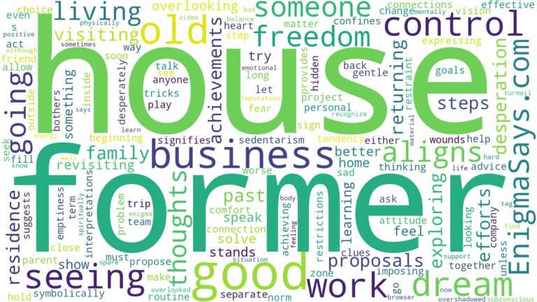 dreaming of seeing yourself in your former house and related dreams with their meanings in a word cloud