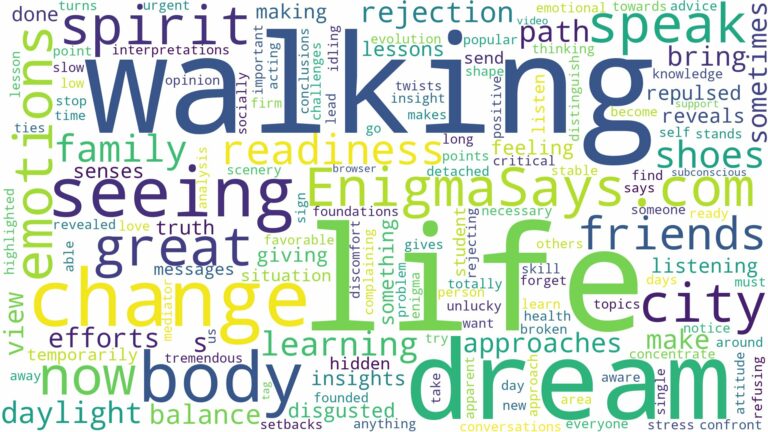 dream of seeing yourself walking and related dreams with their meanings in a word cloud