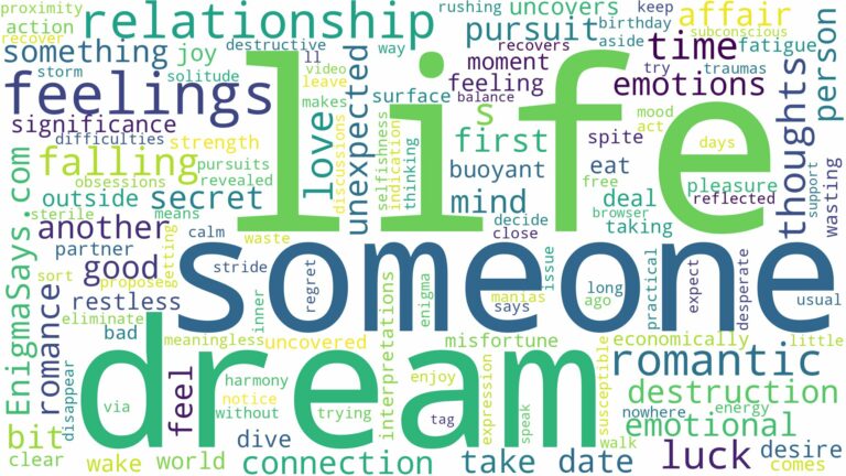 dreaming of falling in love with someone else and related dreams with their meanings in a word cloud