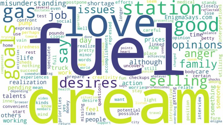 dream of selling fuel and related dreams with their meanings in a word cloud