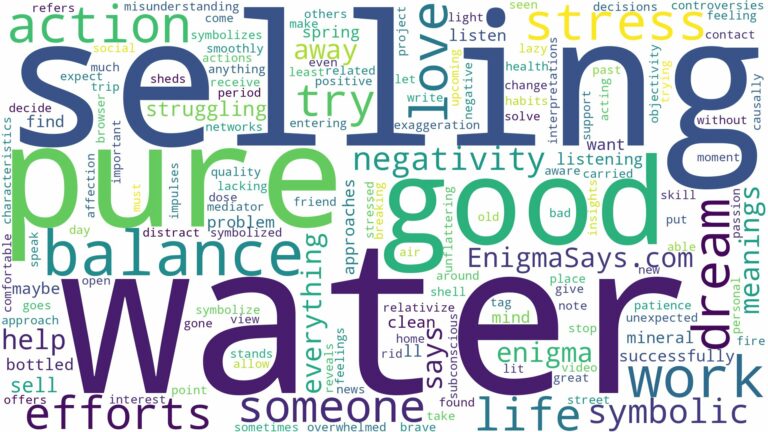 dreaming of selling pure water and related dreams with their meanings in a word cloud
