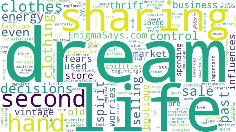 dreaming of selling second hand clothes and related dreams with their meanings in a word cloud