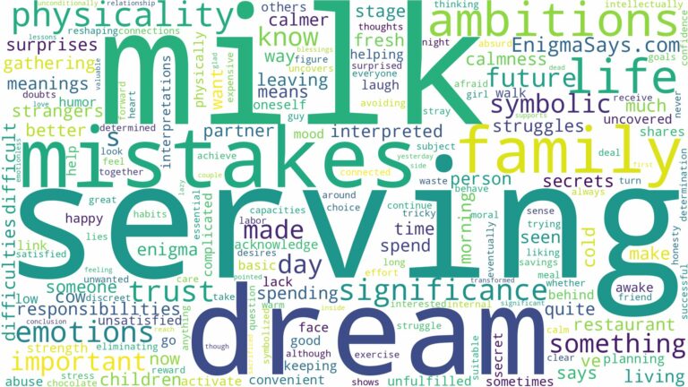 dream of serving milk and related dreams with their meanings in a word cloud