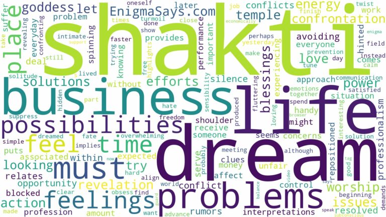 dream about shakti and related dreams with their meanings in a word cloud