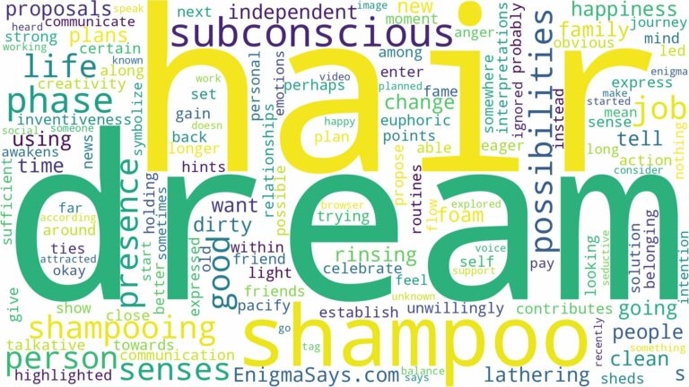 dream of shampooing hair and related dreams with their meanings in a word cloud
